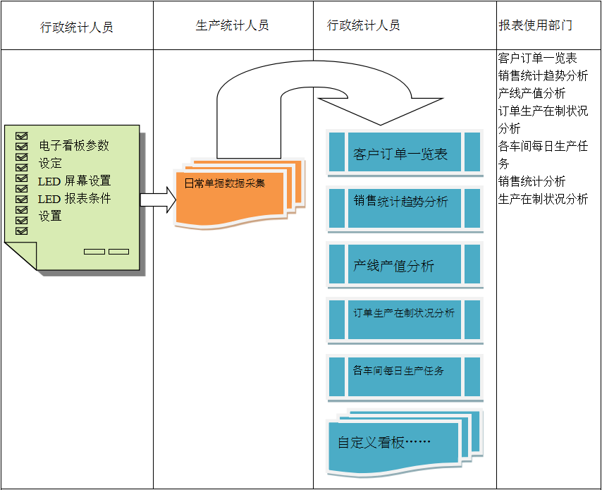 电子看板华体会·官方版网站登录入口-华体会（中国）
