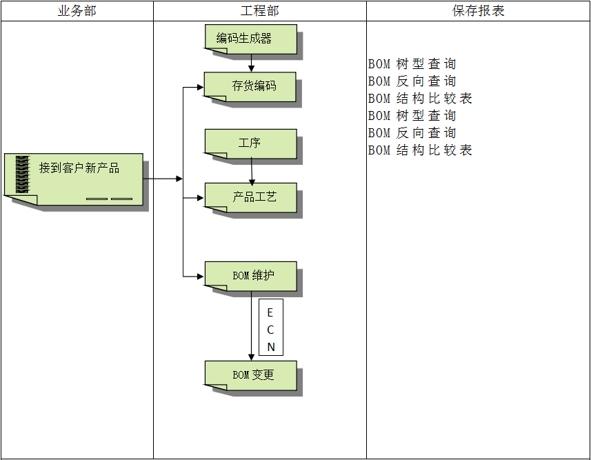 华体会·官方版网站登录入口-华体会（中国）
软件